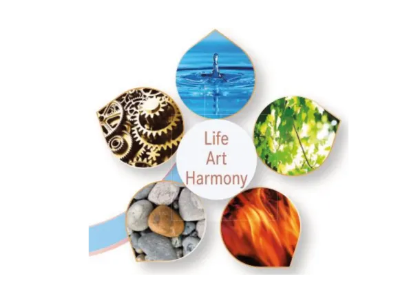 Petra Riedesser - Life Art Harmony - Feng Shui und Geomantie